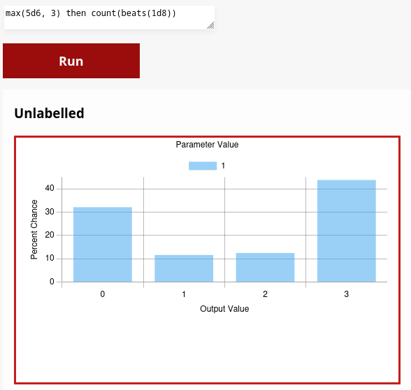 Screenshot of dice machine showing a small program using function composition and a then statement as well as the resulting distribution on a bar chart.